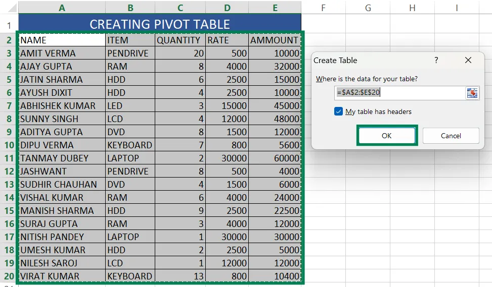 How To Create A Pivot Table in Excel 