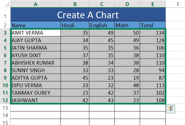 How To Create Chart In Excel From Table